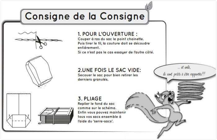 Explication de la consigne concernant les sacs en papier de granulés